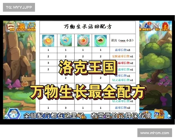洛克王国高手之路全攻略 成就最强训练师的升级秘籍 洛克王国高手之路全攻略 成就最强训练师的升级秘籍