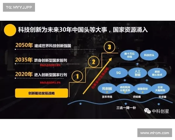 未来文明发展的七大科技突破及其深远影响解析 未来文明发展的七大科技突破及其深远影响解析