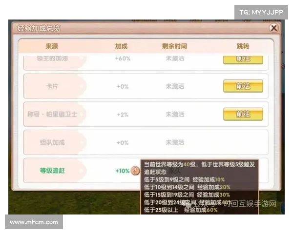 如何通过合理加点提升角色战力打造最强战斗力技巧解析 如何通过合理加点提升角色战力打造最强战斗力技巧解析