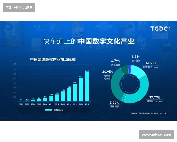 探索网络游戏创新机制与玩家文化深度融合的新路径与实践策略 探索网络游戏创新机制与玩家文化深度融合的新路径与实践策略