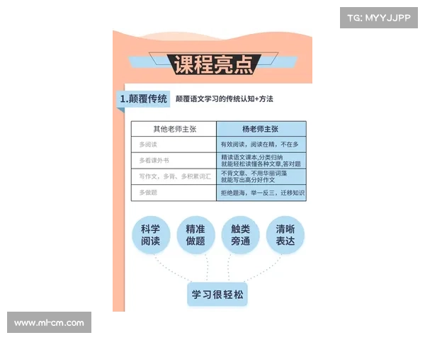 北美洲杯赛赛事问答全攻略精解助你轻松掌握比赛规则与精彩看点 北美洲杯赛赛事问答全攻略精解助你轻松掌握比赛规则与精彩看点