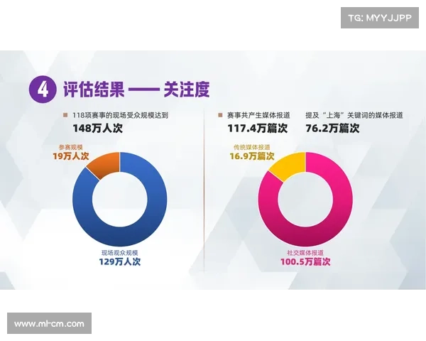 安联赞助助力体育赛事品牌升级与全球影响力全面提升路径分析 安联赞助助力体育赛事品牌升级与全球影响力全面提升路径分析
