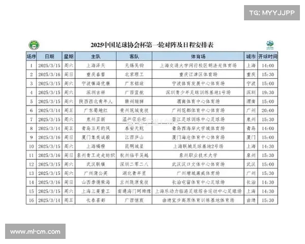 2025年澳洲杯赛事安排及赛程具体时间公布
